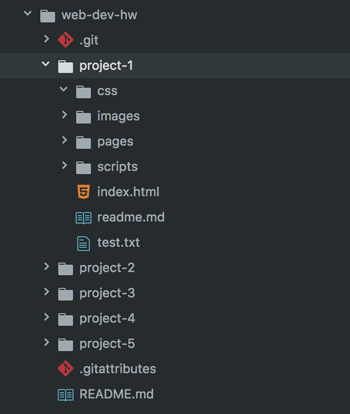 Project 1 Directory in Atom