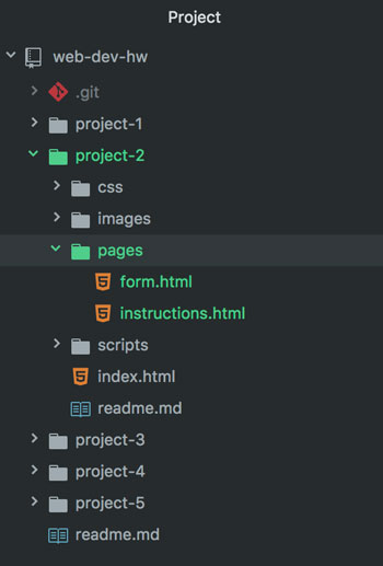 Project 2 Directory in Atom