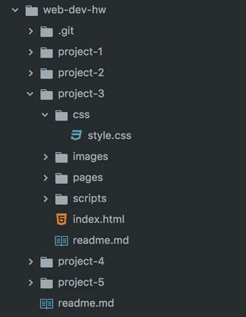 Project 3 Directory in Atom