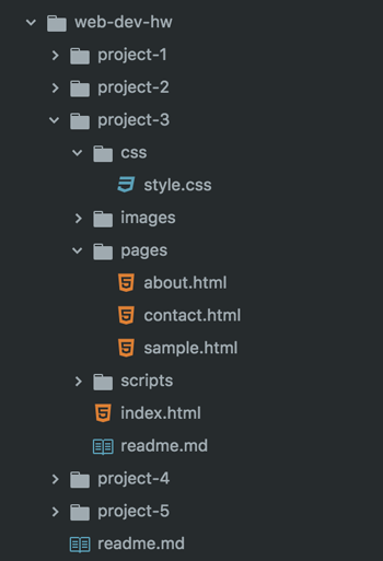 Project 3 Directory in Atom